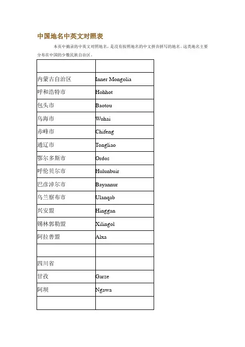 中国地名中英文对照表