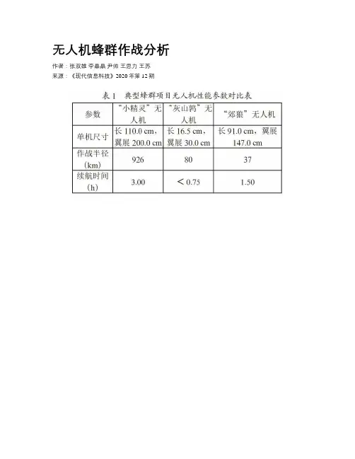 无人机蜂群作战分析