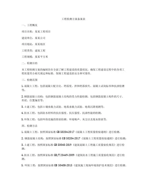 工程检测方案备案表