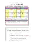 Excel钢筋网片计算表_xls