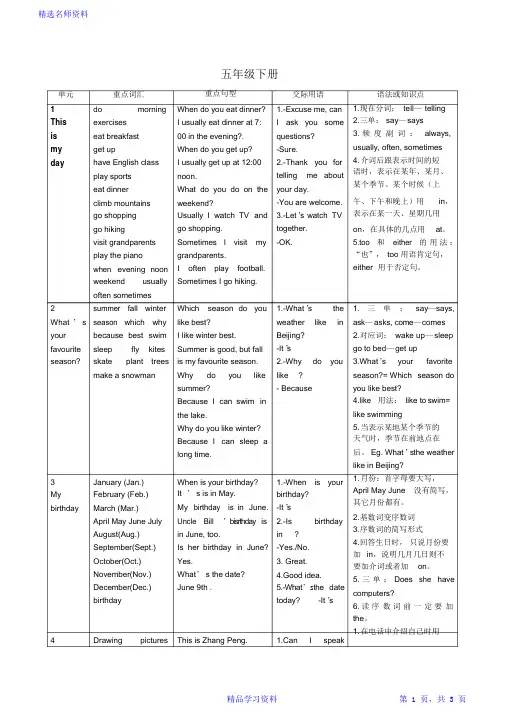 PEP五年级下册英语教学大纲最新最全面(完整版)