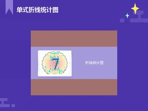 折线统计图公开课件优秀课件