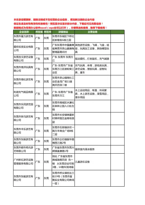 新版广东省东莞游艺工商企业公司商家名录名单联系方式大全109家