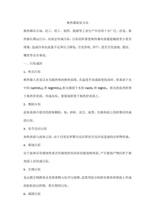 换热器除垢方法