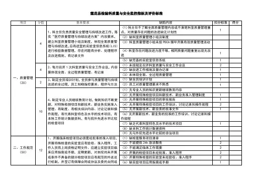 检验科质量与安全监控指标及评价标准