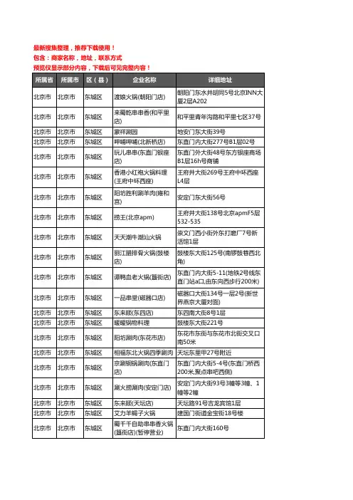 新版北京市北京市东城区火锅店企业公司商家户名录单联系方式地址大全327家