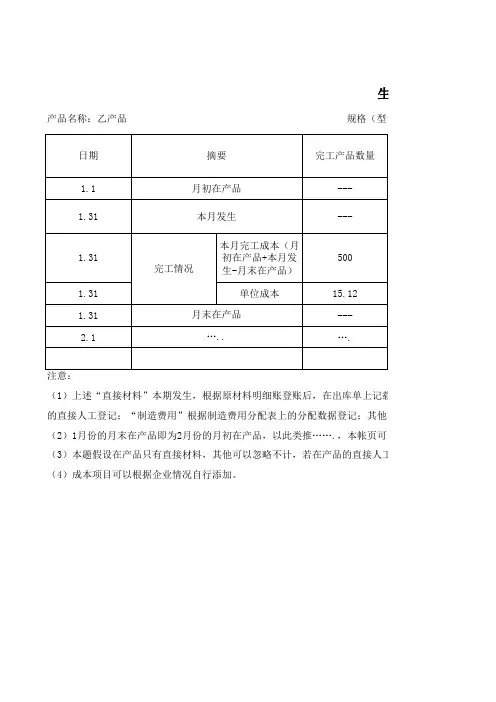 成本计算明细账(表)生产企业 - 副本