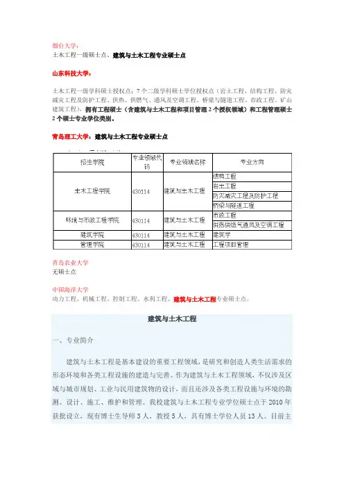 山东省大学建筑与土木工程专业硕士点简介..