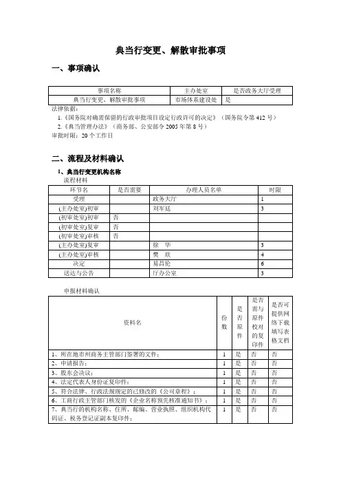 典当行变更解散审批事项