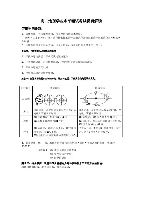 高中地理学业水平测试知识点
