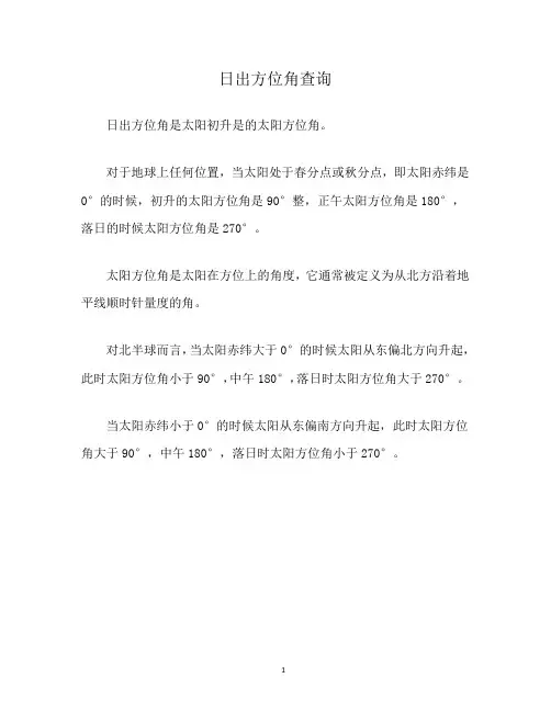 日出方位角查询