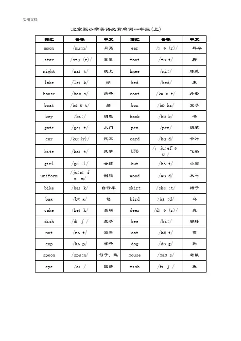 北京版小学一至六年级英语词汇(带音标整理版)