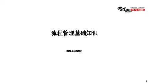 流程管理