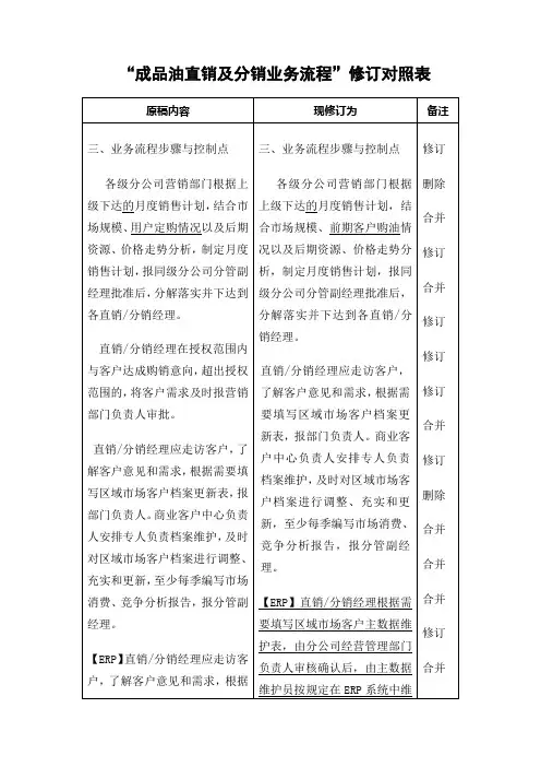 成品油直销及分销业务流程修订对照表表格格式