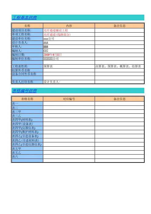 光纤(线路)铺设预算