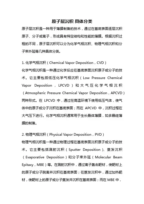 原子层沉积 具体分类