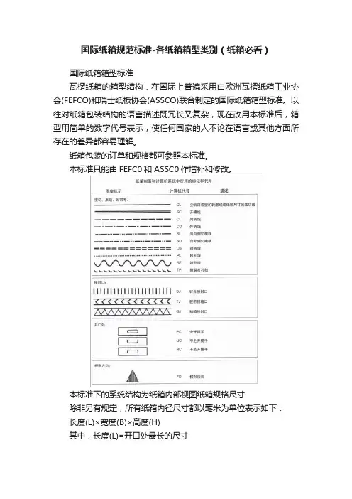 国际纸箱规范标准-各纸箱箱型类别（纸箱必看）