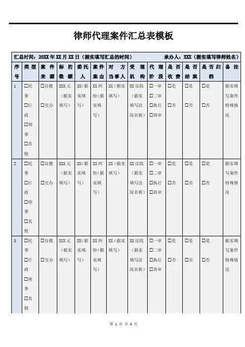 律师代理案件汇总表模板