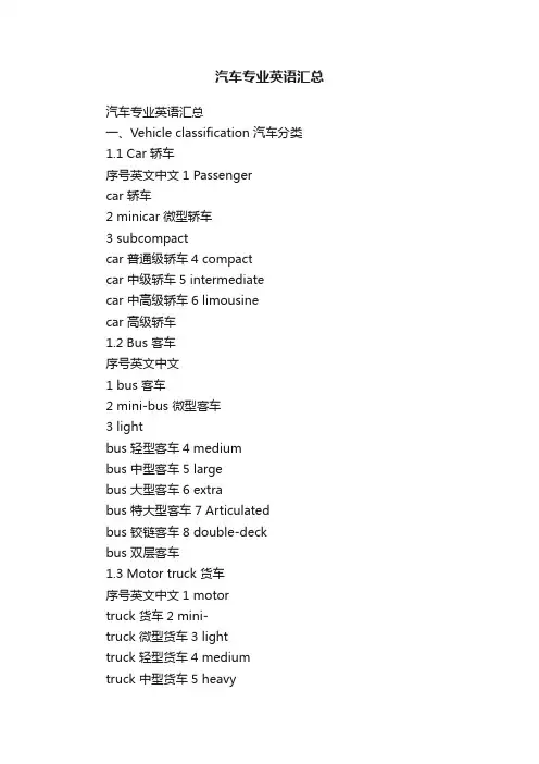 汽车专业英语汇总