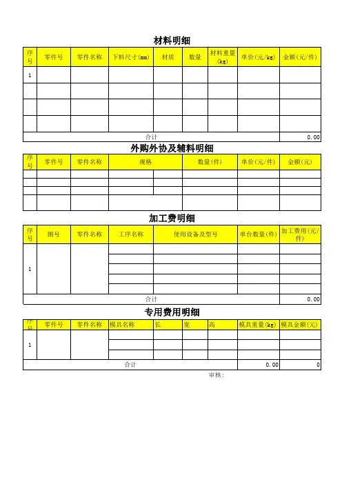 汽车零部件成本分析样表