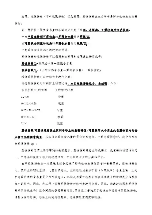 液限 液性指数及塑限 塑性指数