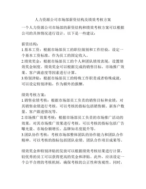 人力资源公司市场部薪资结构及绩效考核方案