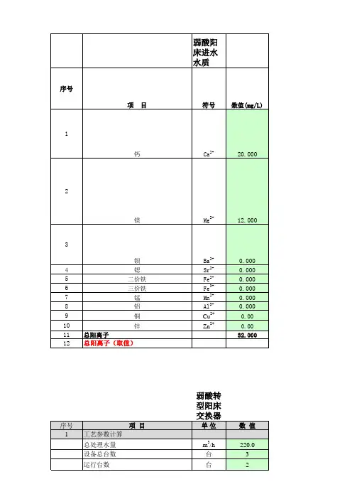 弱酸转Na型离子交换器计算书