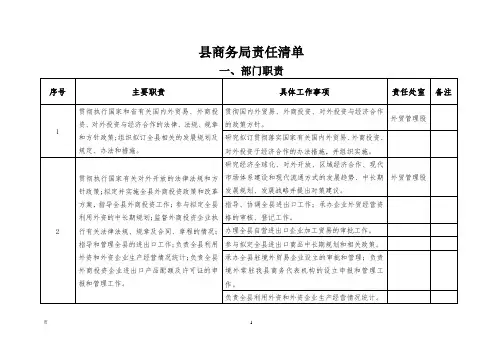 --县商务局责任清单
