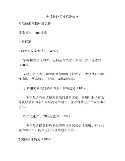 专项技能考核标准表格