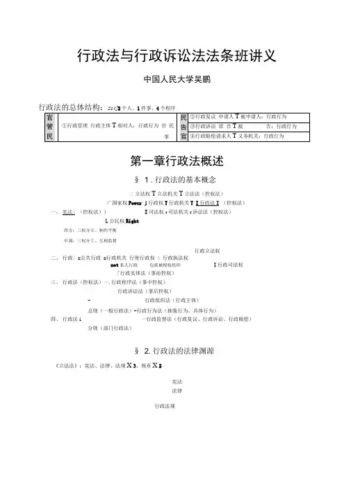 司考行政法吴鹏新讲义