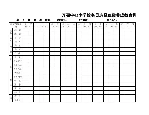 校务日志