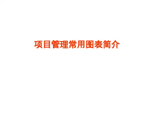项目管理常用图表
