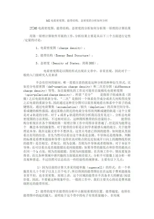 MS电荷密度图 能带结构和态密度分析