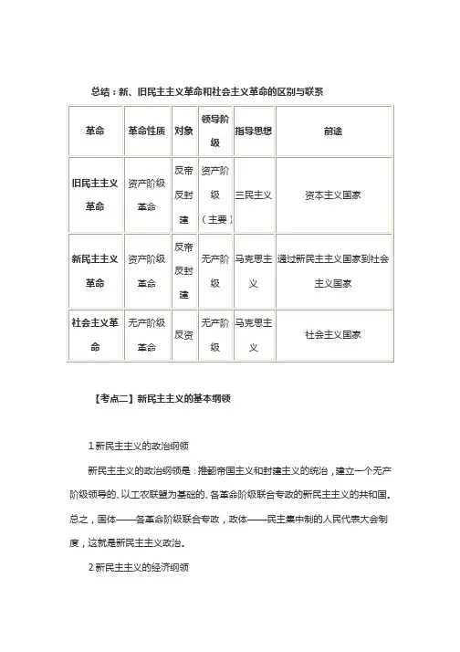 2018考研政治总结：新、旧民主主义革命和社会主义革命的区别与联系