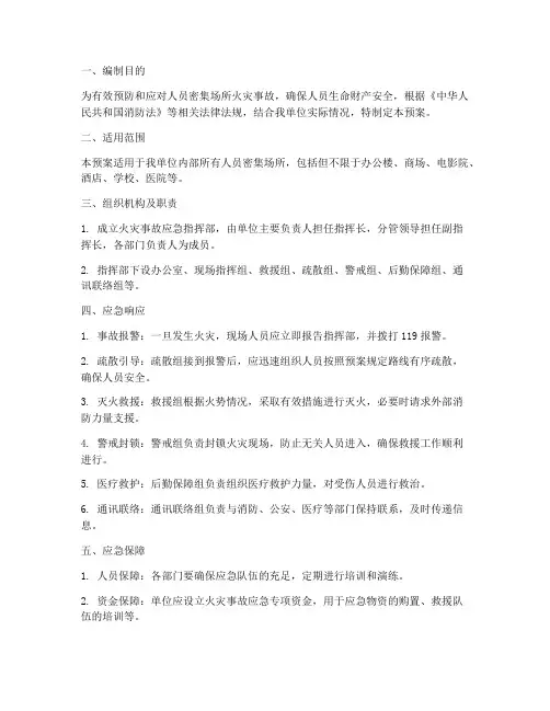 人员密集场所火灾应急预案