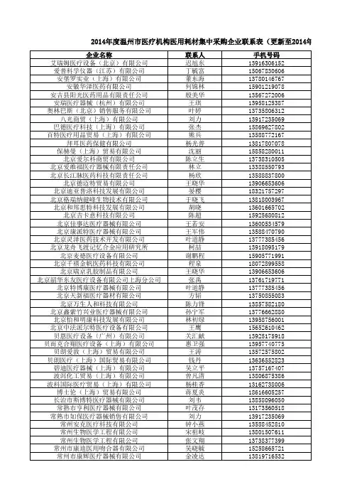 2014年度温州市医疗机构医用耗材集中采购企业联系表(更新至2014年6月27日)
