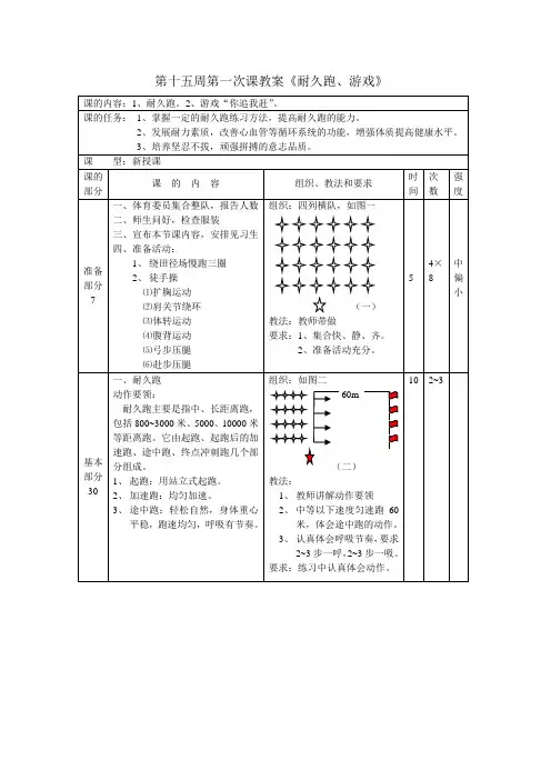 体育课耐久跑、游戏