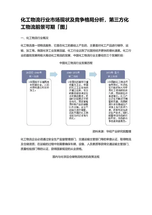 化工物流行业市场现状及竞争格局分析,第三方化工物流前景可期「图」