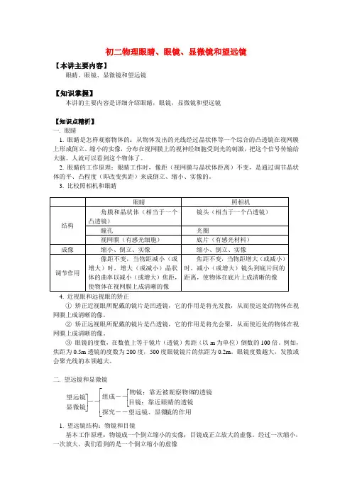 八年级物理眼睛、眼镜、显微镜和望远镜知识精讲