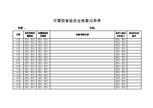 日管控、周排查、月调度记录表
