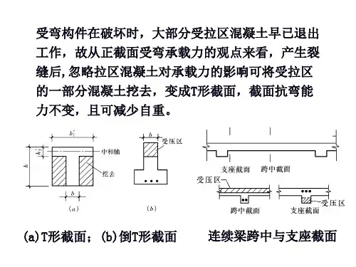 T形截面承载力计算