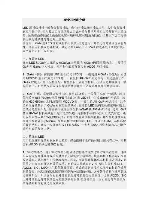 蓝宝石衬底介绍
