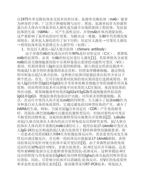 鼠源单克隆抗体人源化进展