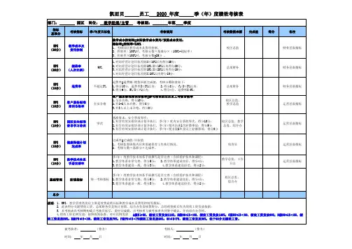 3. 教学类岗位---2020 季(年)度 绩效考核表