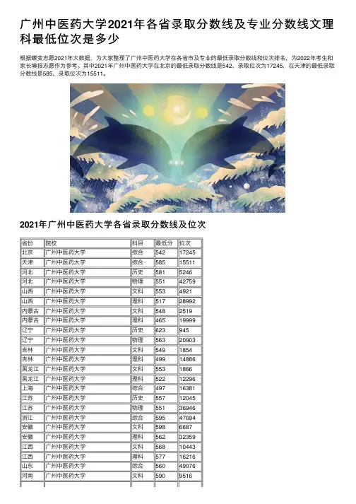 广州中医药大学2021年各省录取分数线及专业分数线文理科最低位次是多少