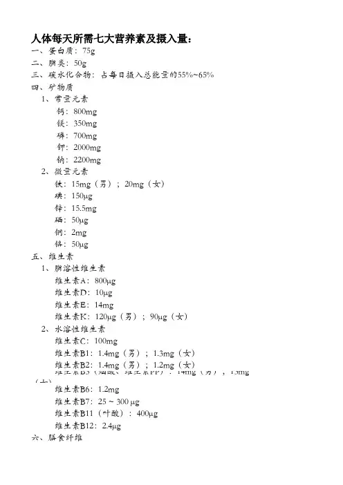 每天所需营养素及摄入量