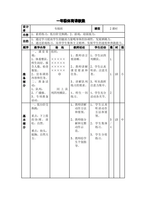 素质练习：低台阶交换跳