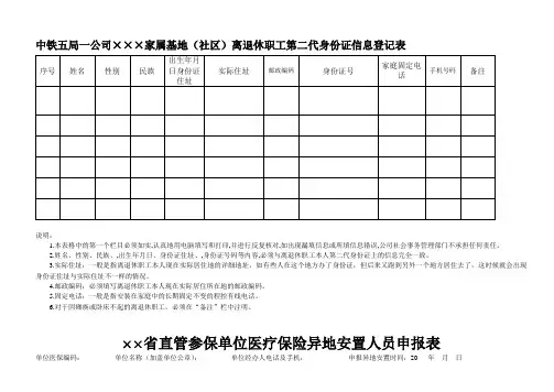 中铁五局离退休职工参保用表