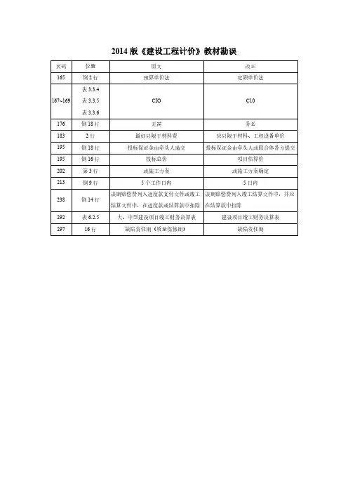 2014造价工程师计控新版教材错误内容