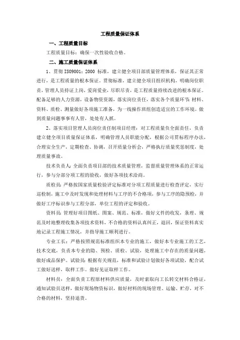 工程质量保证体系